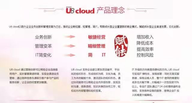 用友云U8Cloud，企業(yè)數(shù)字化智能ERP